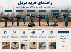 راهنمای خرید دریل؛ بررسی انواع دریل، کاربردها و نکات مهم قبل از خرید