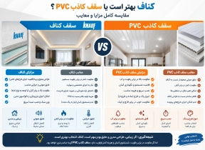 کناف بهتر است یا سقف کاذب PVC؟ مقایسه کامل مزایا و معایب