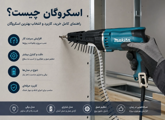  اسکروگان چیست؟ راهنمای کامل خرید، کاربرد و انتخاب بهترین اسکروگان