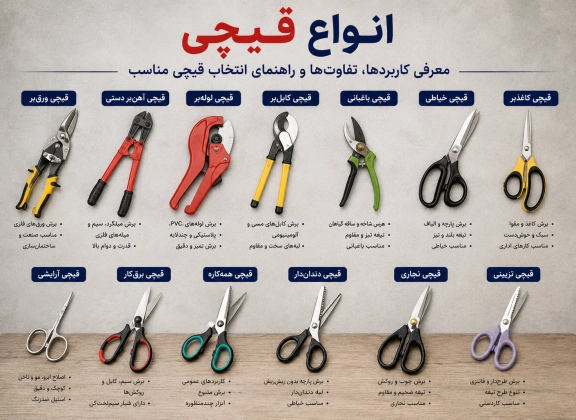  انواع قیچی؛ معرفی کاربردها، تفاوت‌ها و راهنمای انتخاب قیچی مناسب