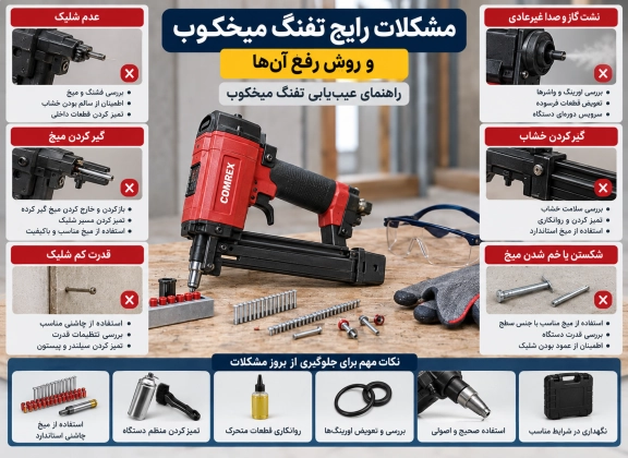 مشکلات رایج تفنگ میخکوب و روش رفع آن‌ها؛ راهنمای عیب‌یابی تفنگ میخکوب