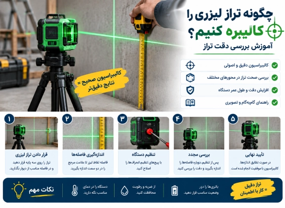  چگونه تراز لیزری را کالیبره کنیم؟ آموزش بررسی دقت تراز