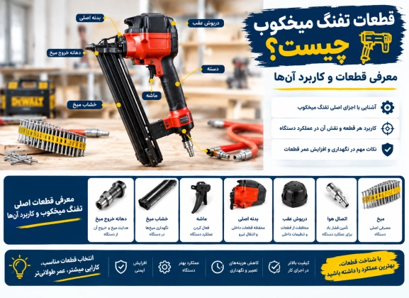  قطعات تفنگ میخکوب چیست؟ معرفی قطعات و کاربرد آن‌ها