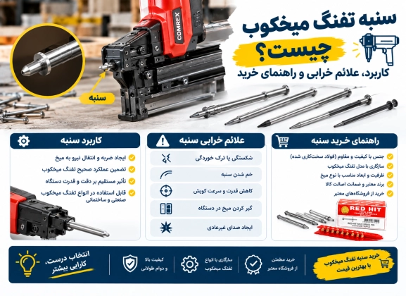  سنبه تفنگ میخکوب چیست؟ کاربرد، علائم خرابی و راهنمای خرید