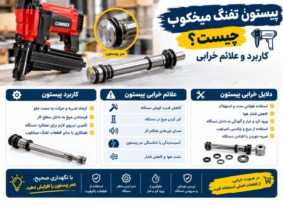  پیستون تفنگ میخکوب چیست؟ کاربرد و علائم خرابی