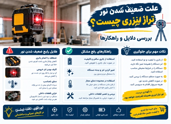  علت ضعیف شدن نور تراز لیزری چیست؟ بررسی دلایل و راهکارها