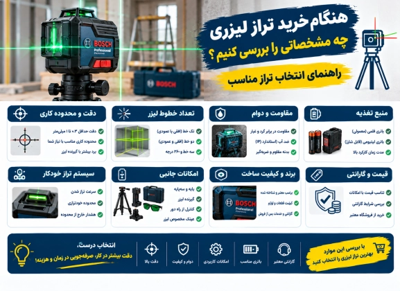 هنگام خرید تراز لیزری چه مشخصاتی را بررسی کنیم؟ راهنمای انتخاب تراز مناسب