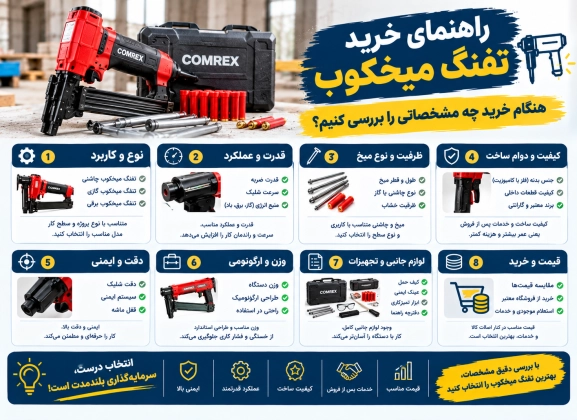  راهنمای خرید تفنگ میخکوب؛ هنگام خرید چه مشخصاتی را بررسی کنیم؟