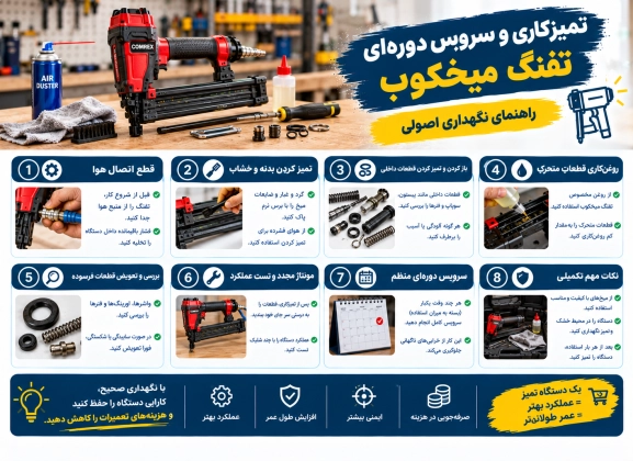  تمیزکاری و سرویس دوره‌ای تفنگ میخکوب؛ راهنمای نگهداری اصولی