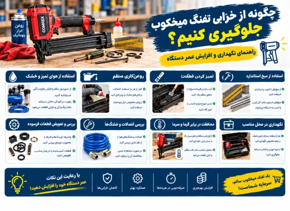  چگونه از خرابی تفنگ میخکوب جلوگیری کنیم؟ راهنمای نگهداری و افزایش عمر دستگاه